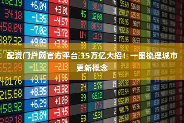 配资门户网官方平台 15万亿大招!一图梳理城市更新概念
